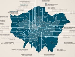 Best and the worst of each London neighbourhood - Thrillist - Kensington and Chelsea - wealth and poor air