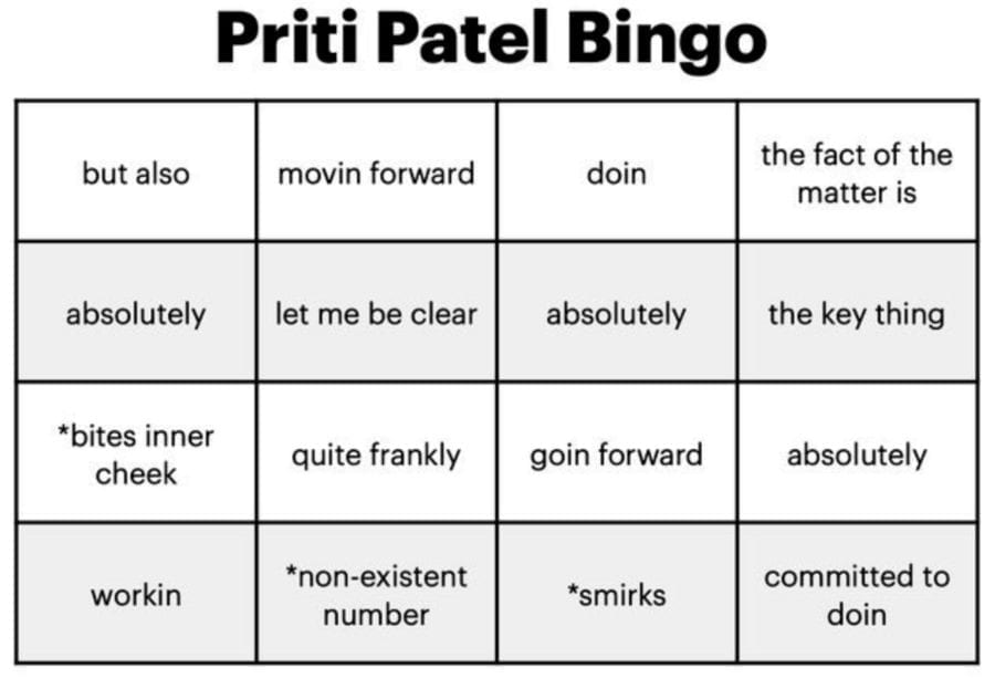 A Bit of A Bully – Priti Patel – Priti Patel contradicts over Christmas – Well-known bully Priti Patel inspires a bingo game after her latest “egregious” telly box blunder over Christmas Covid-19 rules.