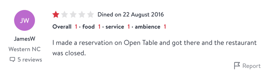 Tatler Tells Fake Tales 2021 – Tatler lauds Chelsea restaurant Brasserie Gustave, 4 Sydney Street, SW3 which closed in August 2016 in May 2021 – ‘Tatler’ magazine called out for suggesting a Chelsea restaurant that closed down in 2016 as a “hot spot” post ‘Lockdown 3.0’ ending in 2021.