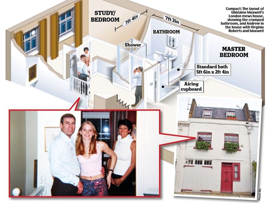 A floor plan shared by the likes ‘The Daily Mail’ and ‘The Sun suggested the first-floor bathroom at 44 Kinnerton Street to be 7-foot, 4 inches by 7-foot, 2-inches. Floor plans shared by Wellboved Quested suggested that the room is actually 8-foot, 4-inches by 8-foot, 2-inches. Either way, there was most definitely plenty of room for two (and whatever activities might have gone on between that particular two-some)…